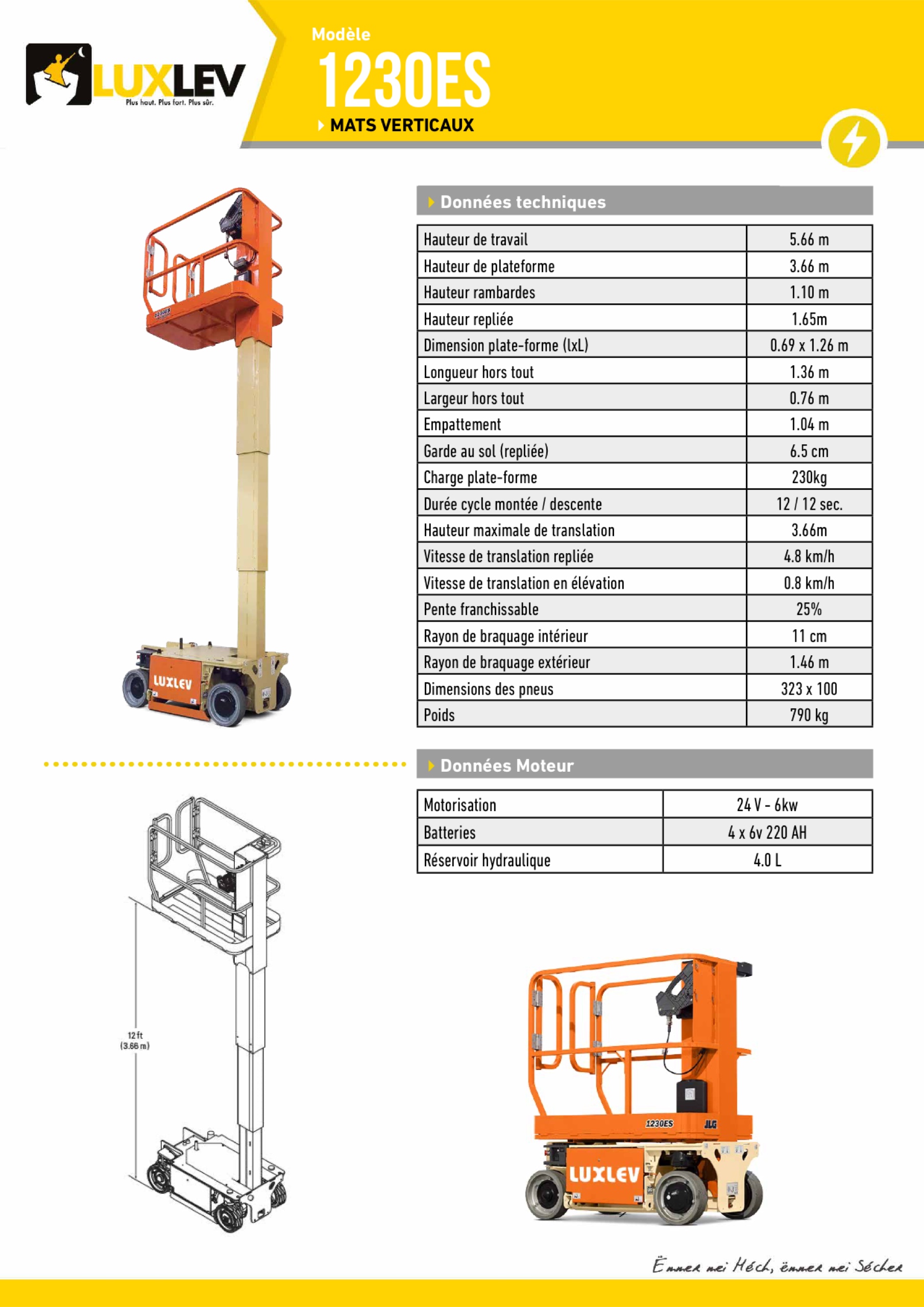 Lire la suite à propos de l’article JLG 1230 ES ( 4269C )
