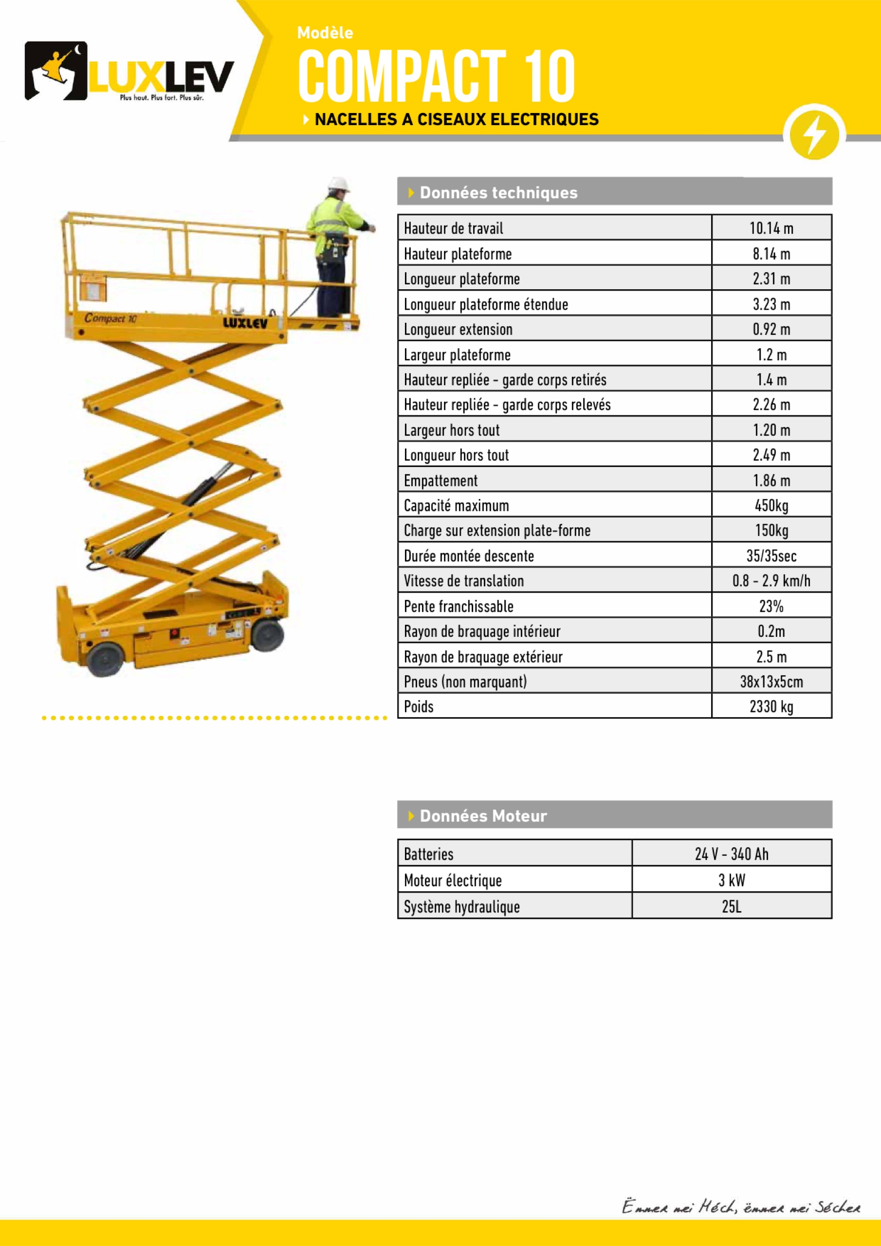 Lire la suite à propos de l’article Haulotte Compact 10 ( 4242 C )