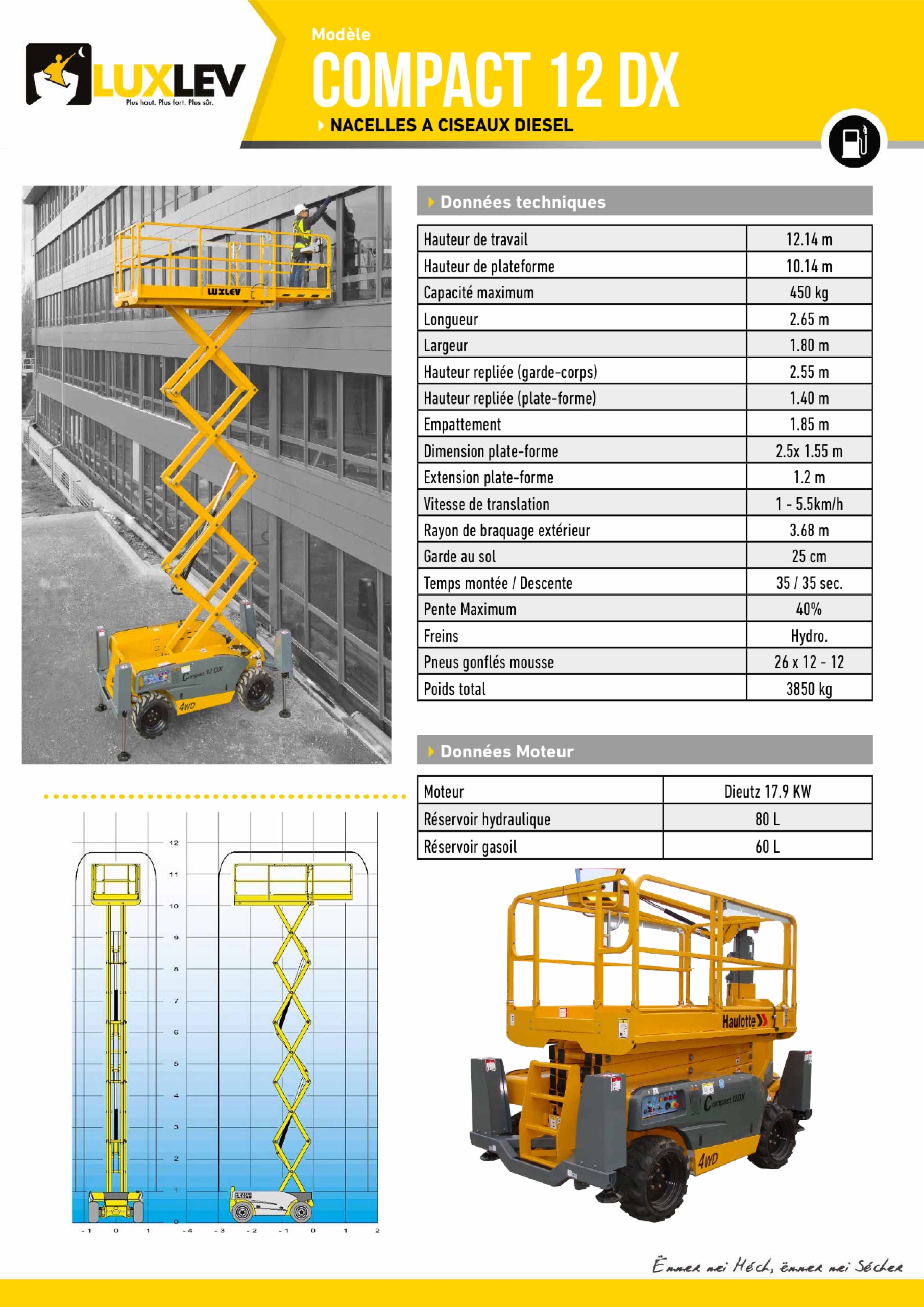 Lire la suite à propos de l’article compact-12-dx ( 4268C )