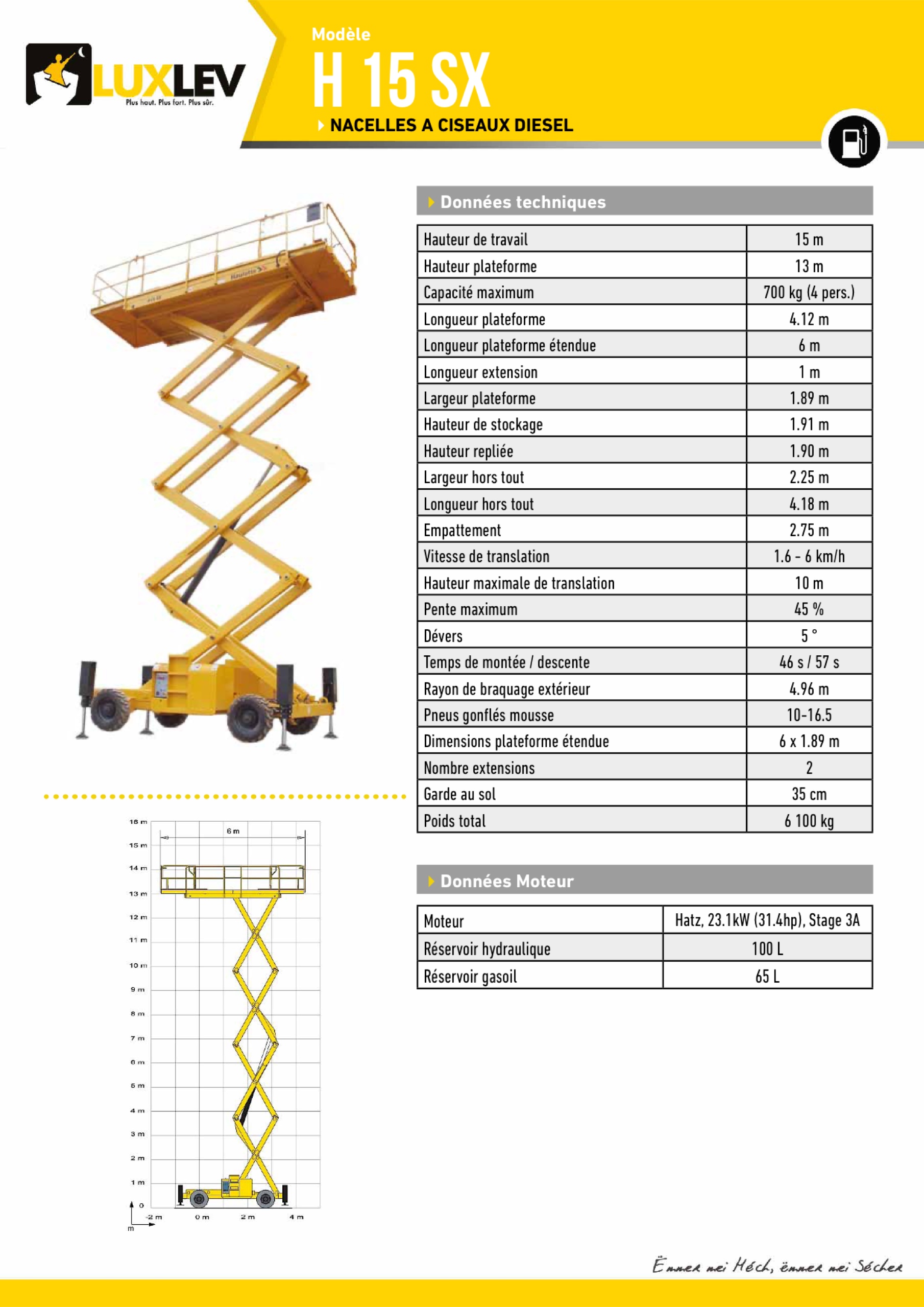 Lire la suite à propos de l’article Haulotte H15 SX ( 4231 C )