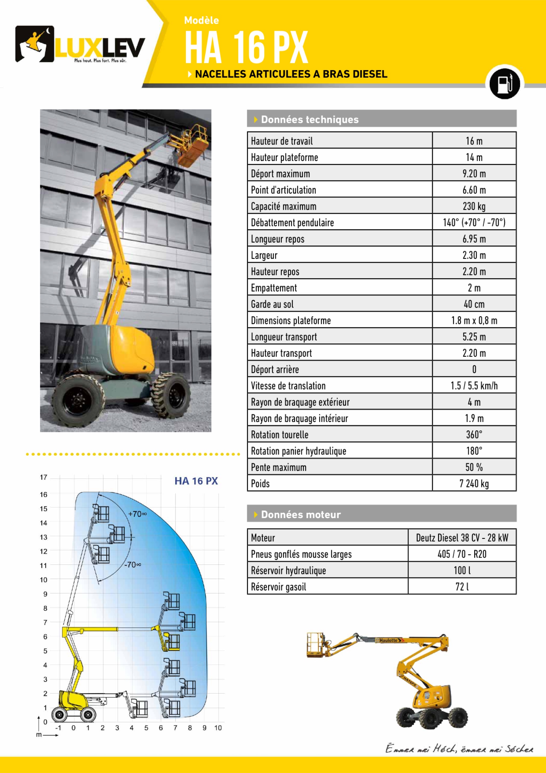 Lire la suite à propos de l’article ha-16-px (4178A)