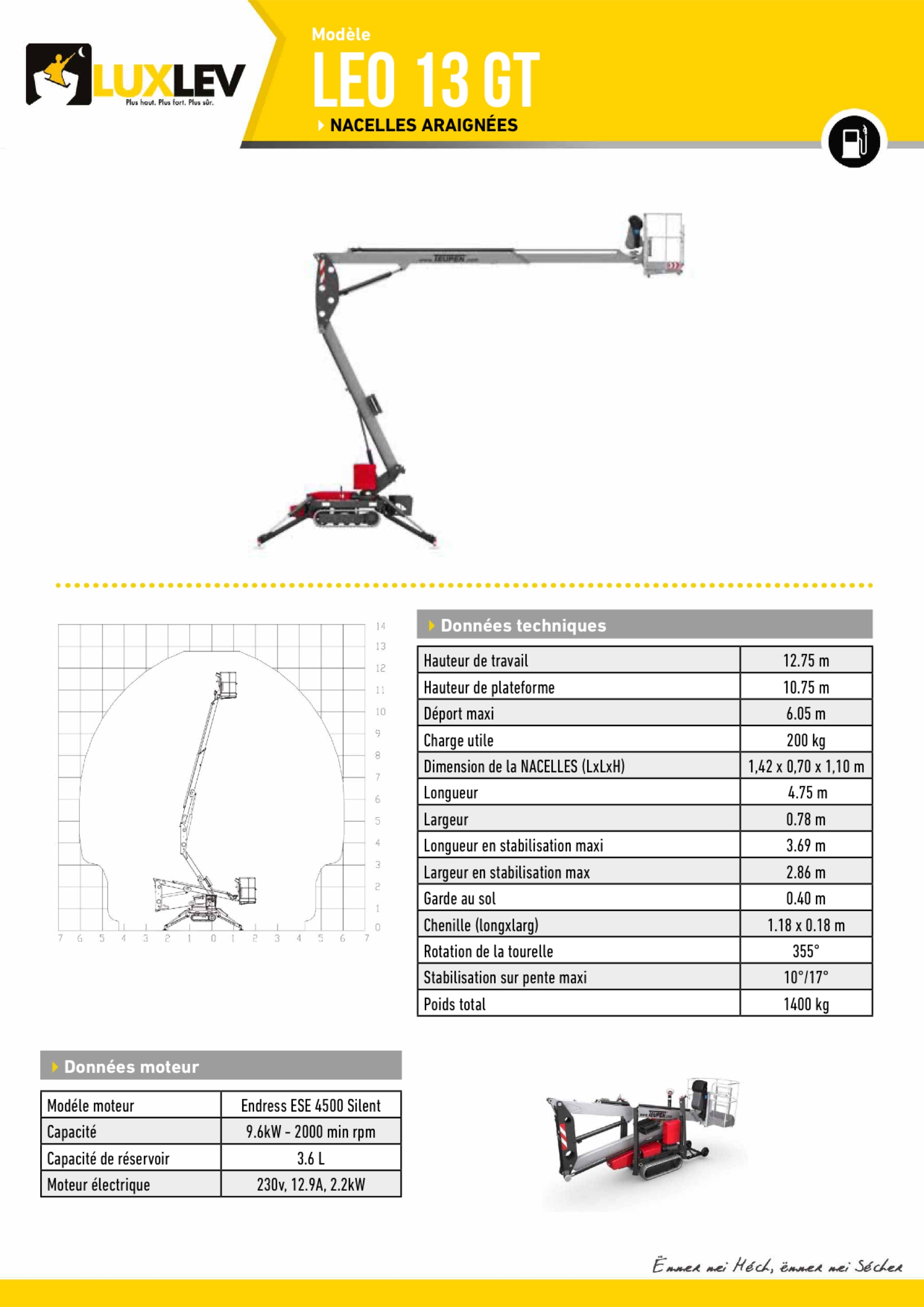 Lire la suite à propos de l’article Teupen LEO 13GT ( 4113AR )