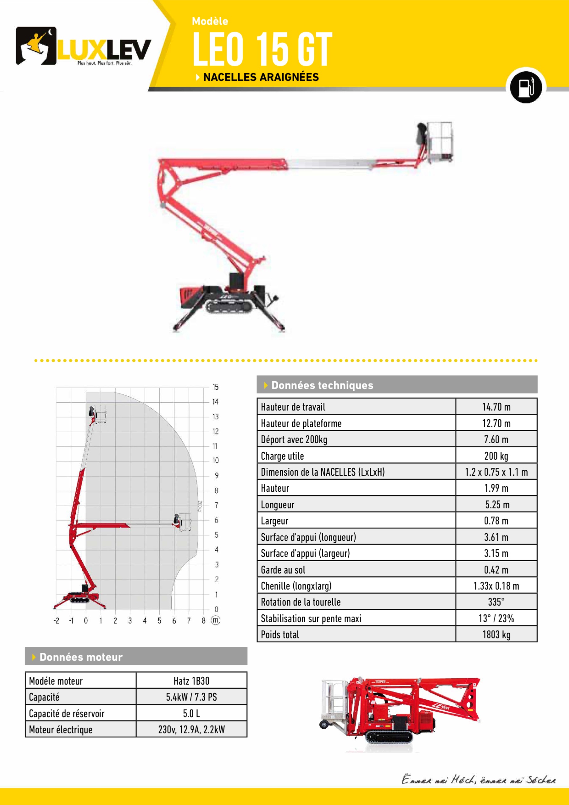 Lire la suite à propos de l’article Teupen LEO 15GT ( 4112AR )