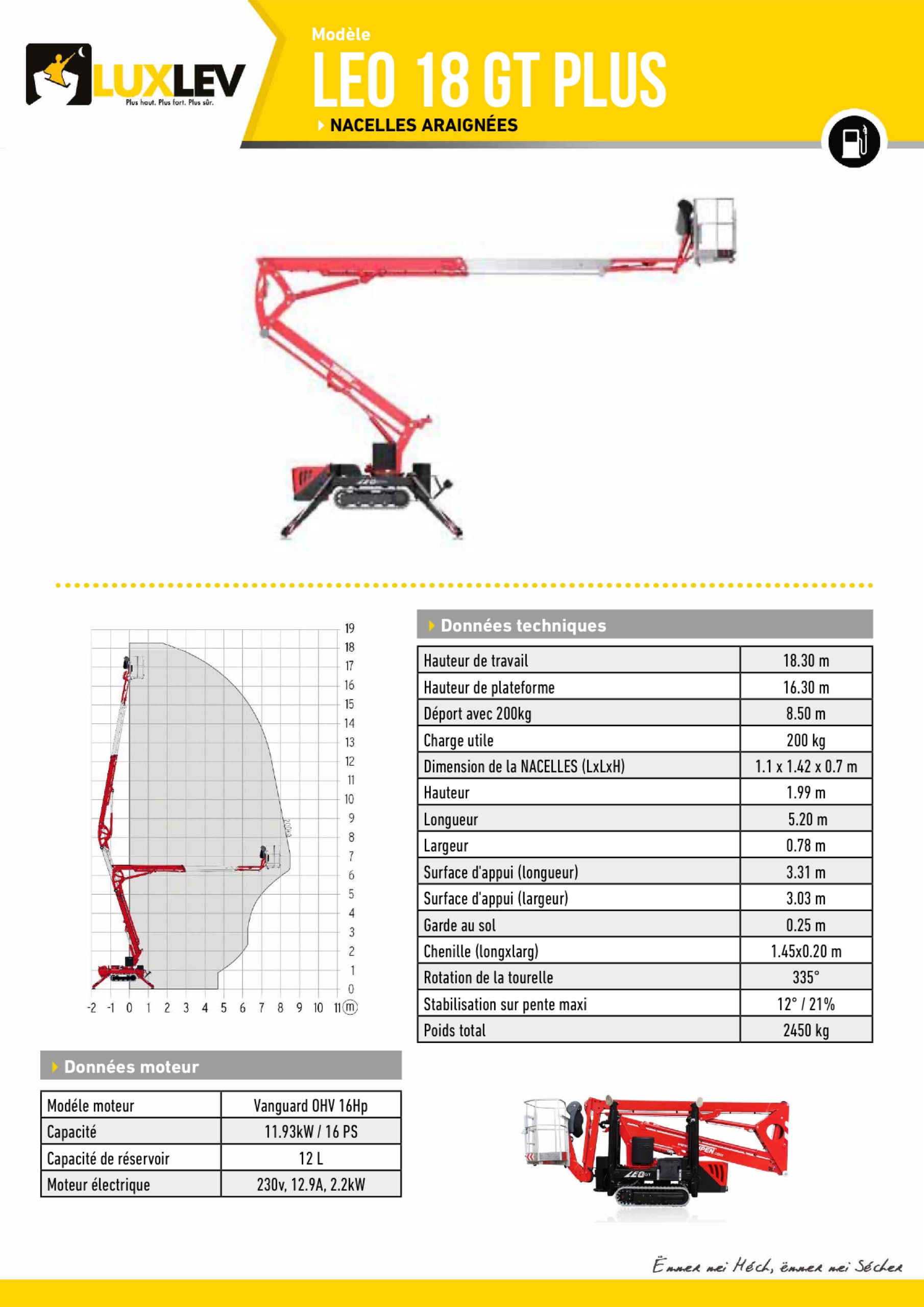 Lire la suite à propos de l’article Teupen LEO 18 GT PLUS ( 4114AR )