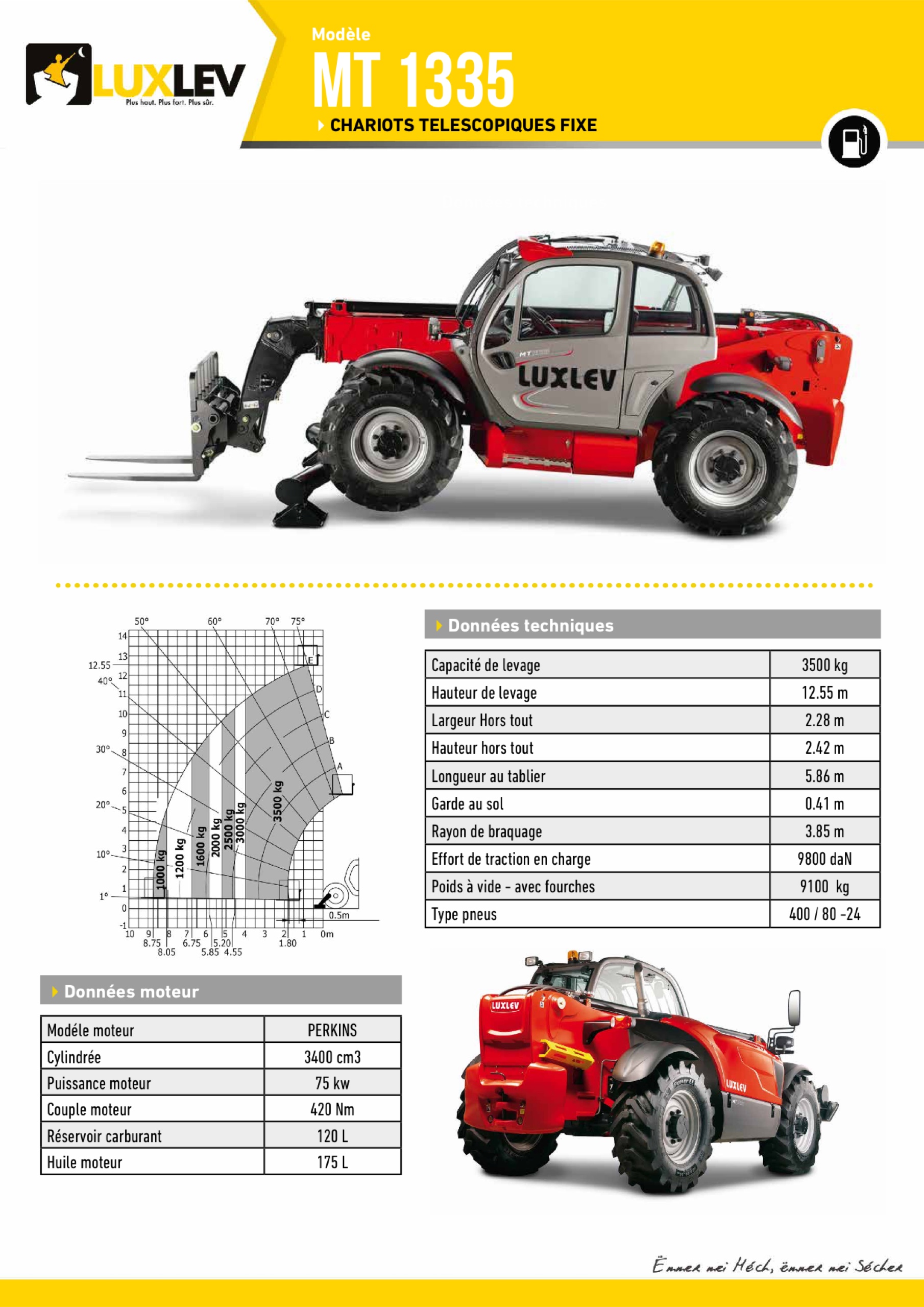 Lire la suite à propos de l’article Manitou MT-1335 (4258)