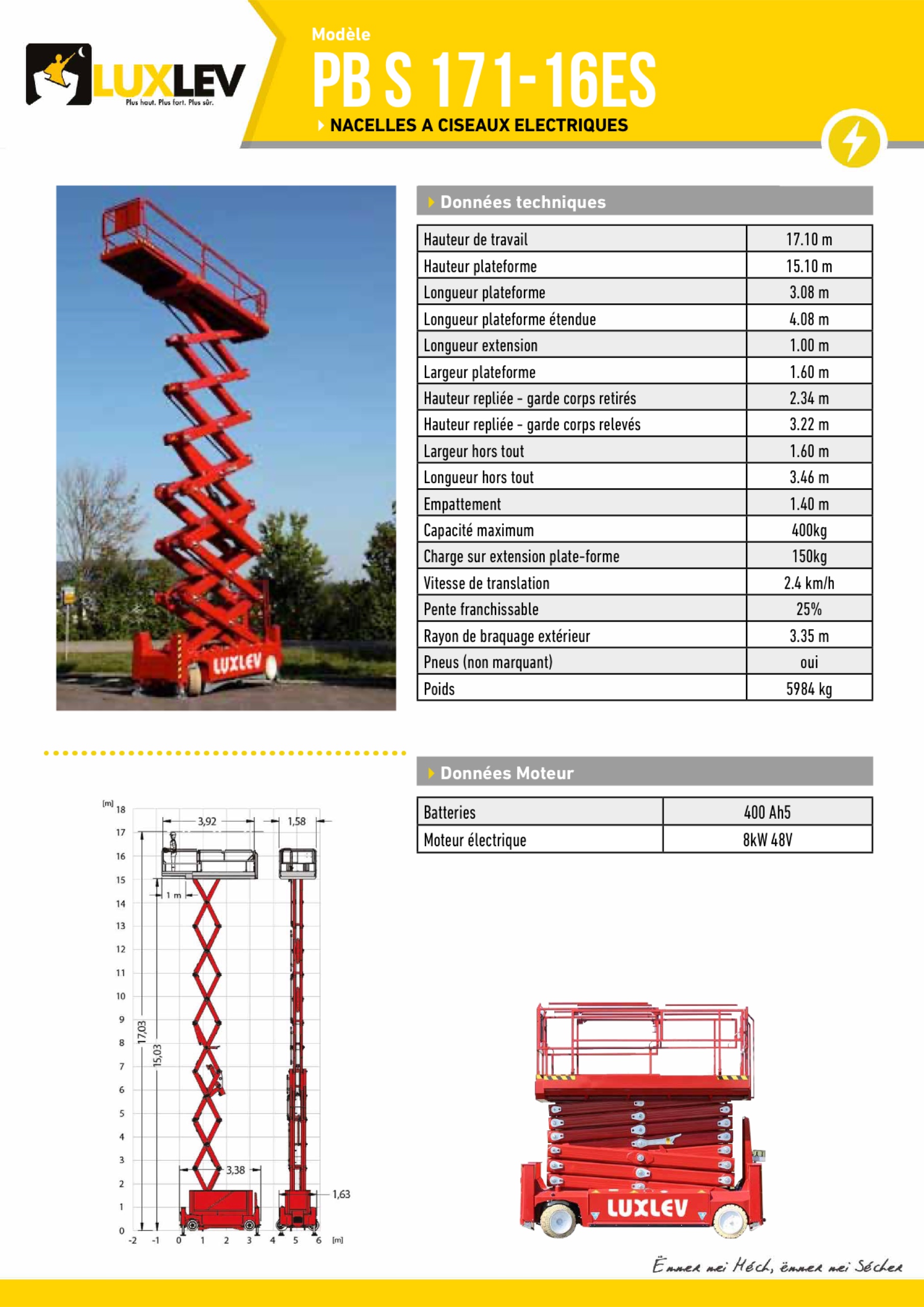 Lire la suite à propos de l’article PB Lift-S-171-16ES ( 4234C )