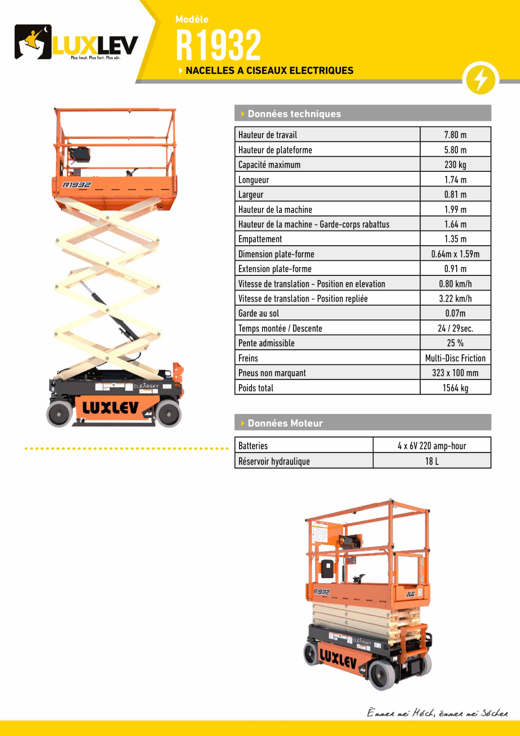 Lire la suite à propos de l’article JLG R1932 ( 4224C )