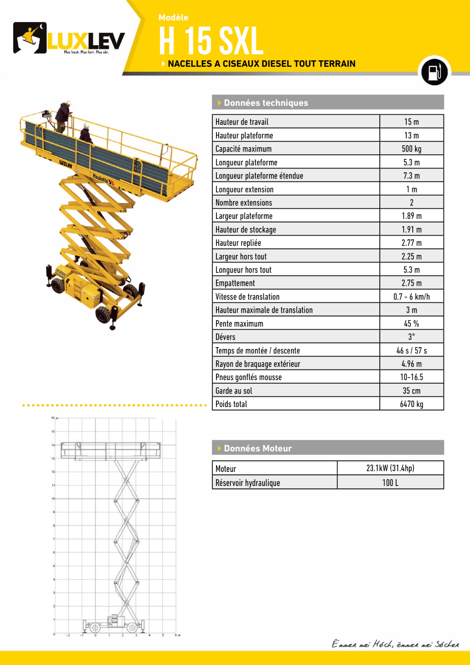 Lire la suite à propos de l’article Haulotte H15 SXL ( 4148C )