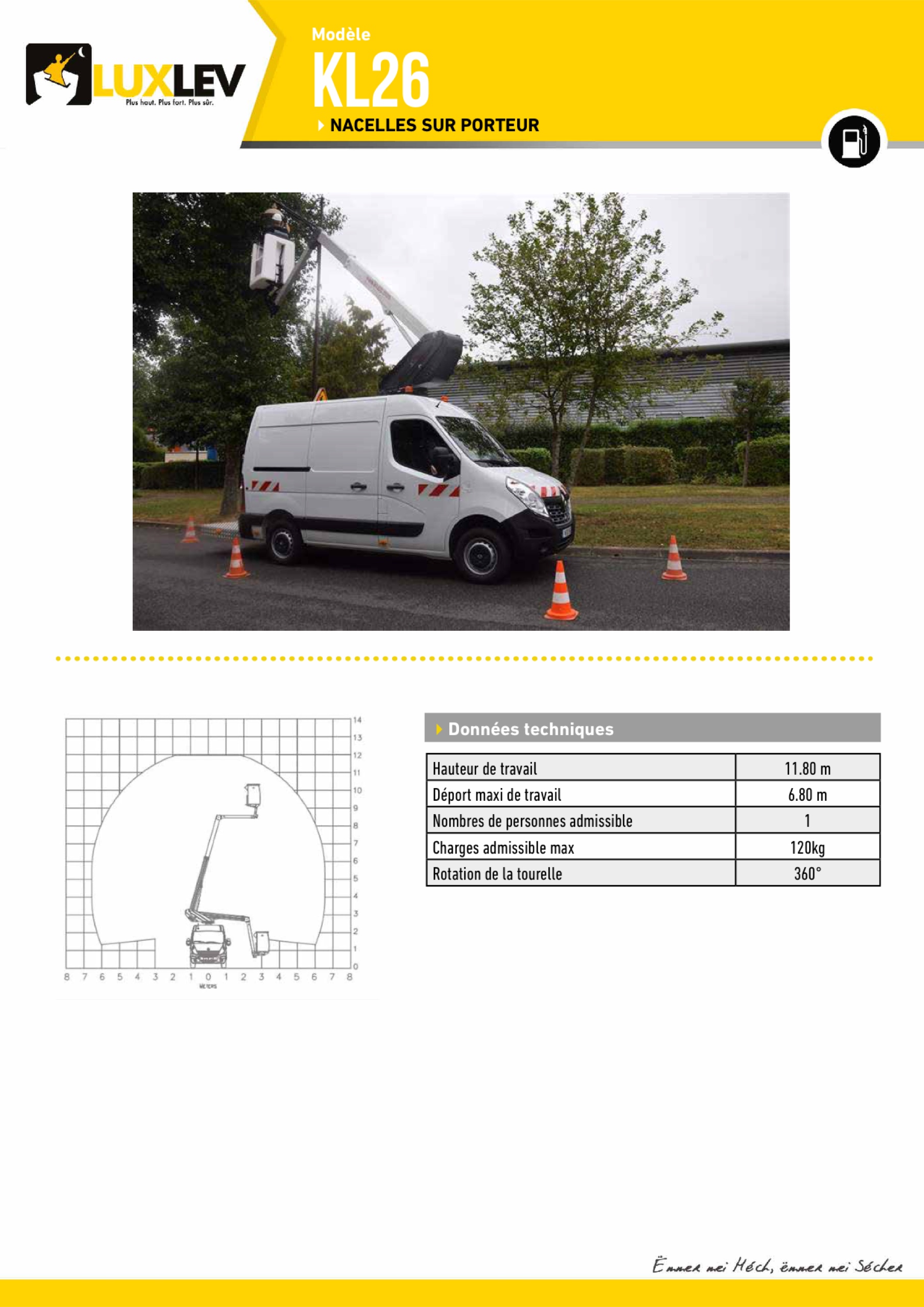 Lire la suite à propos de l’article Renault Klubb K26 ( 4117 )