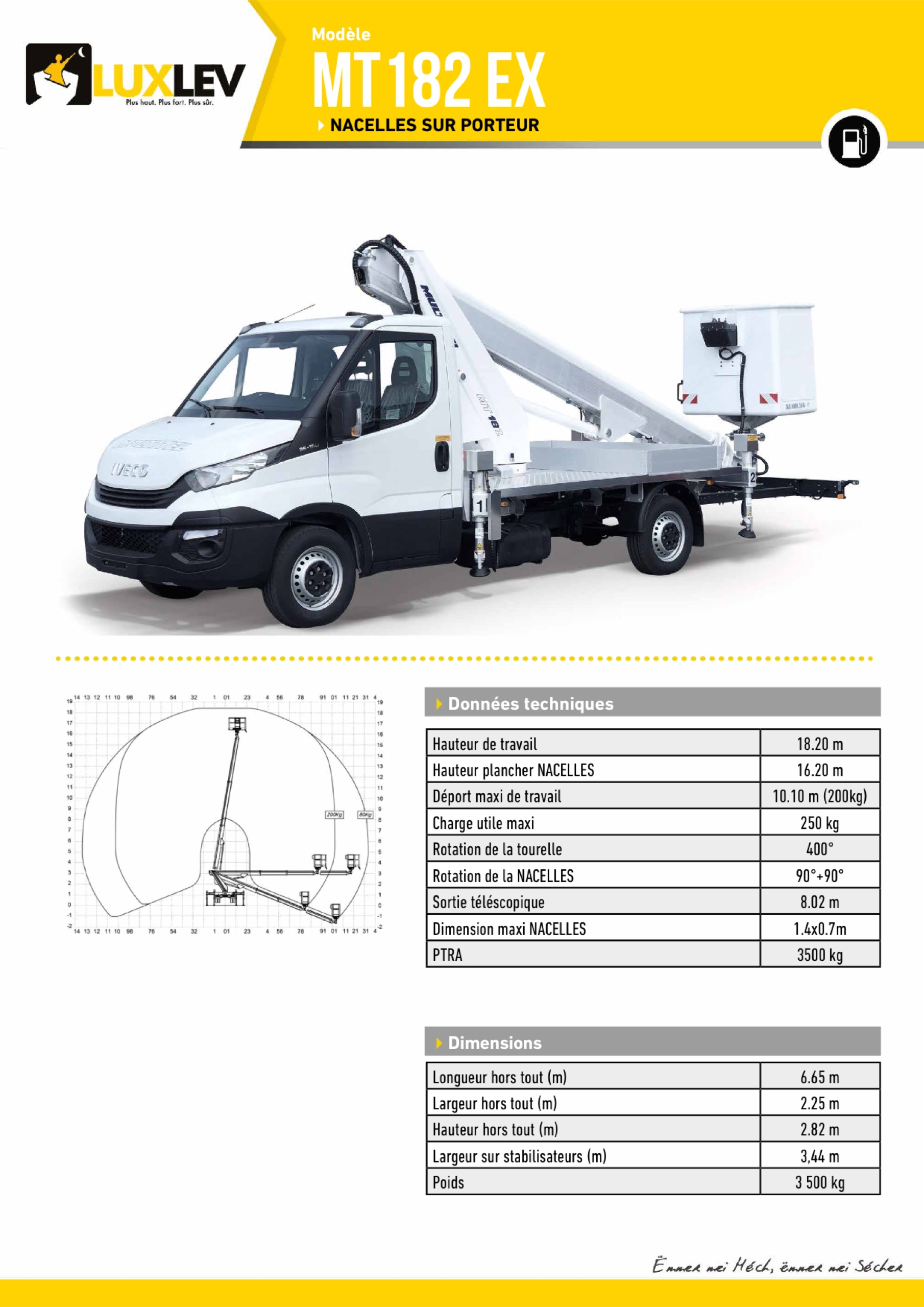 Lire la suite à propos de l’article Iveco Multitel MT182 EX ( 4118 )
