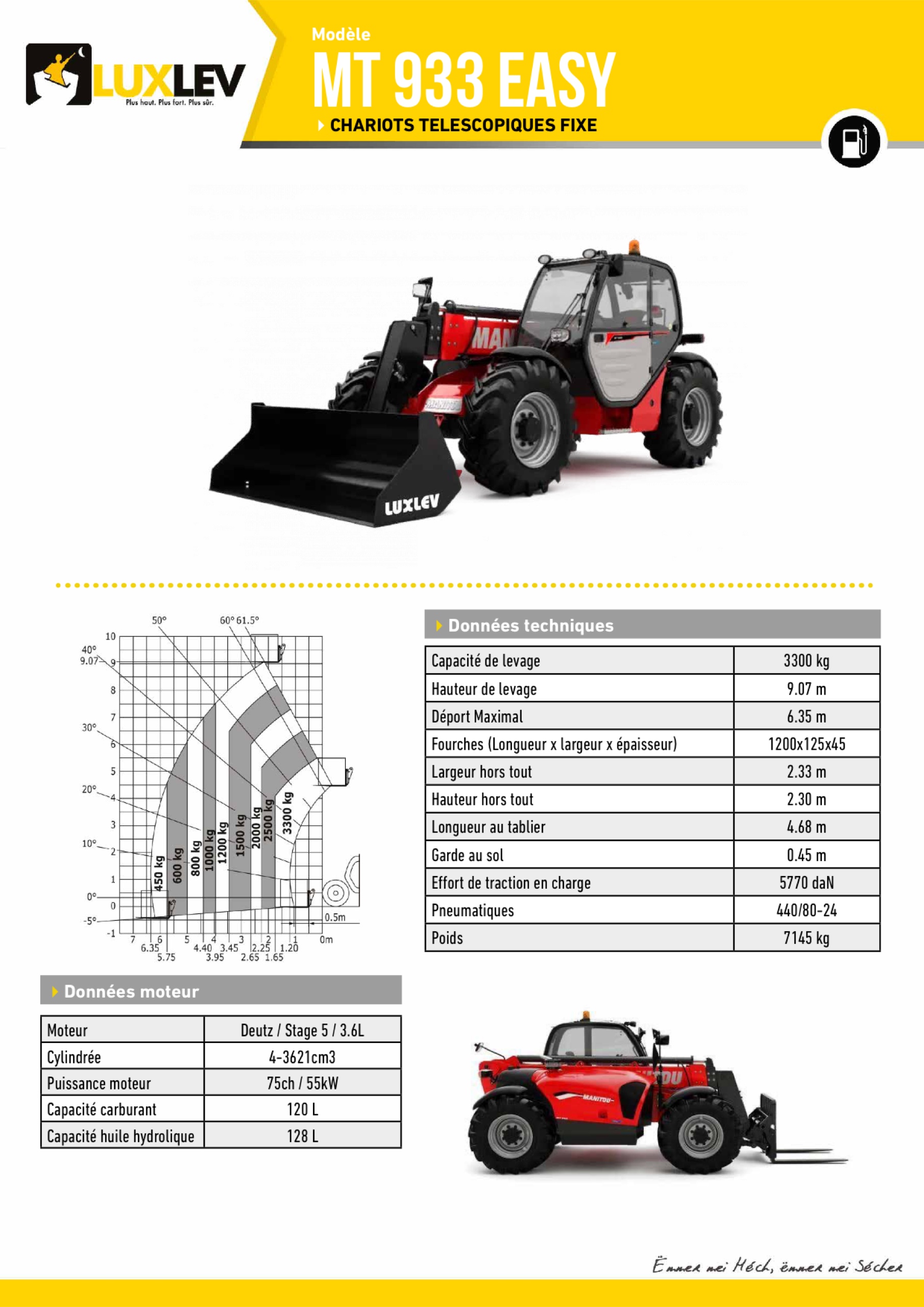 Lire la suite à propos de l’article Manitou MT933 Easy ( 4253 )