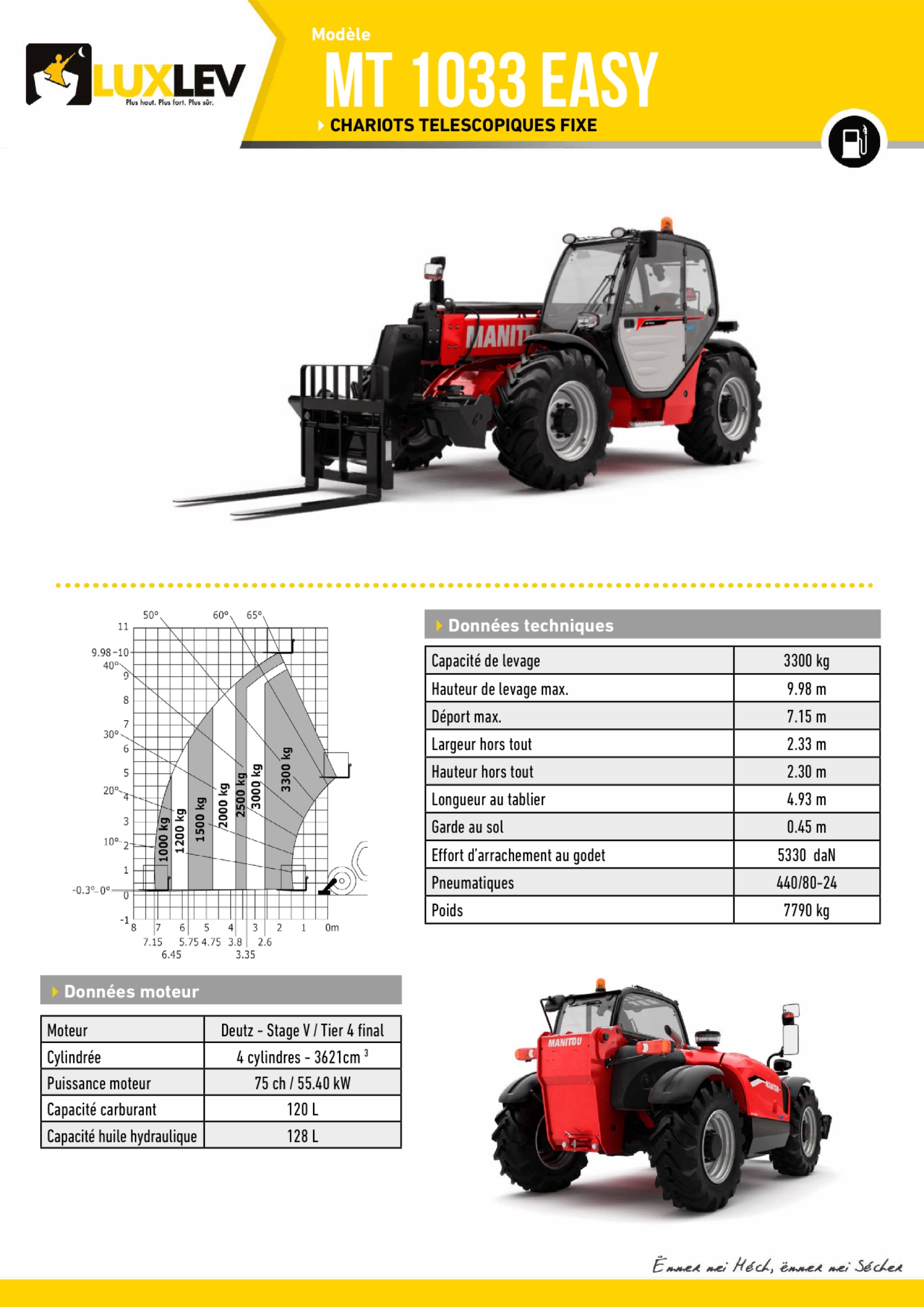 Lire la suite à propos de l’article Manitou easy 1033 (4257)