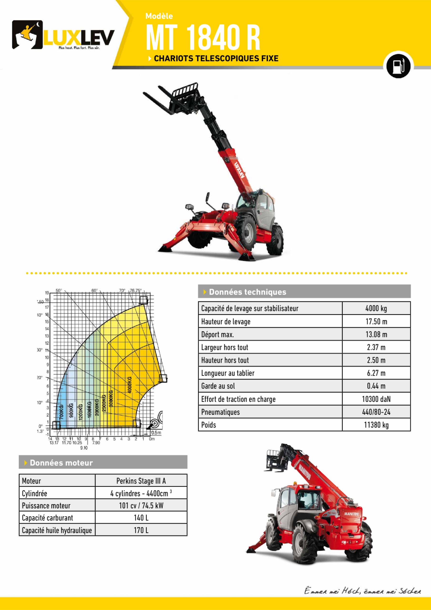 Lire la suite à propos de l’article MT 1840 easy ( 4261 )