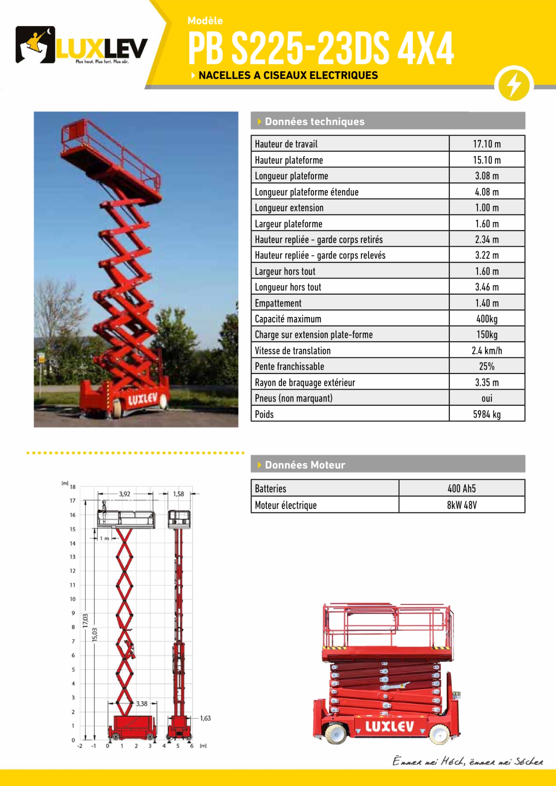 Lire la suite à propos de l’article PB-S225-23ds-4×4 (4241C)