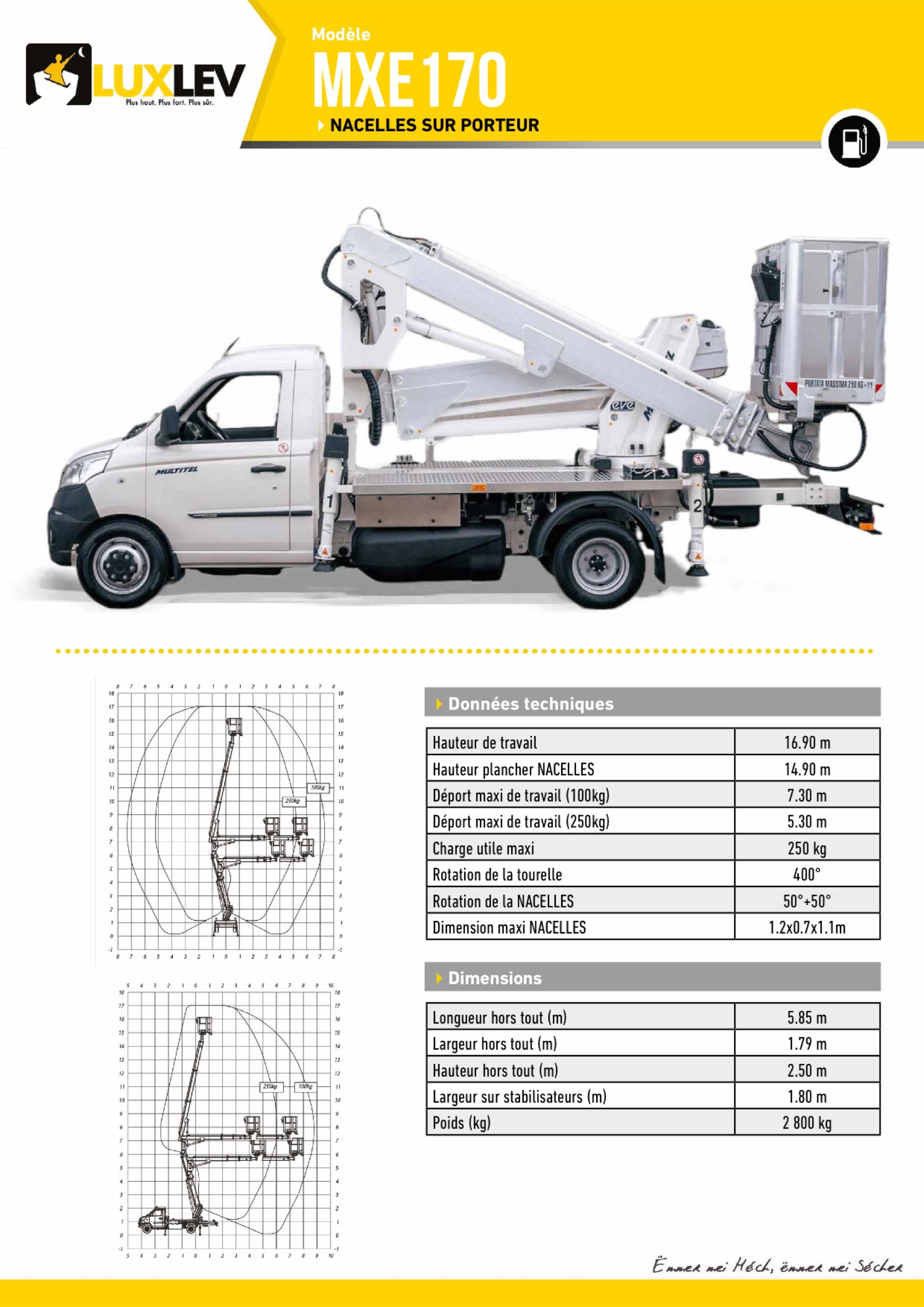 Lire la suite à propos de l’article Piaggio Multitel MXE170 ( 4121 )