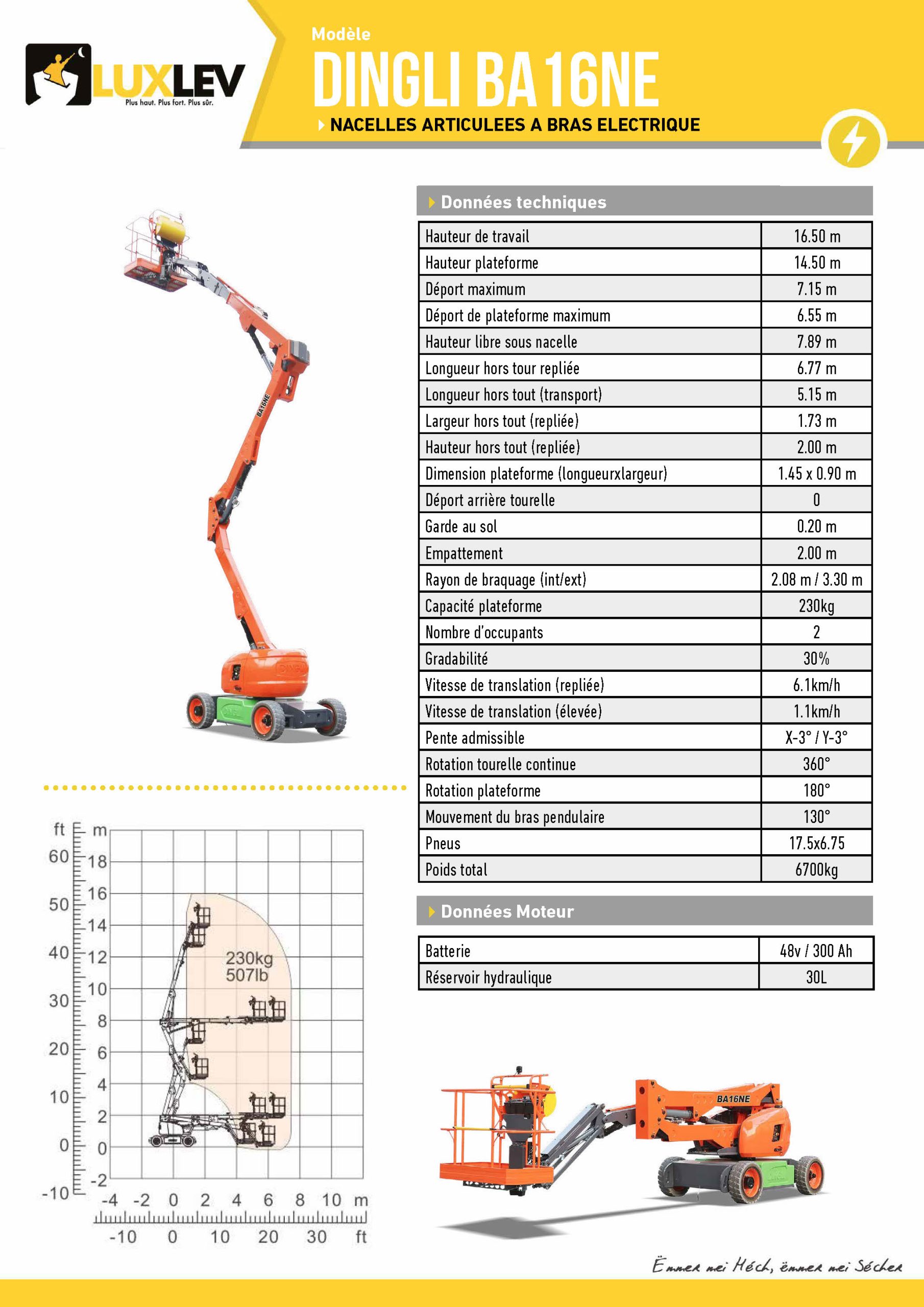 Lire la suite à propos de l’article Dingli-BA16NE ( 4284A )