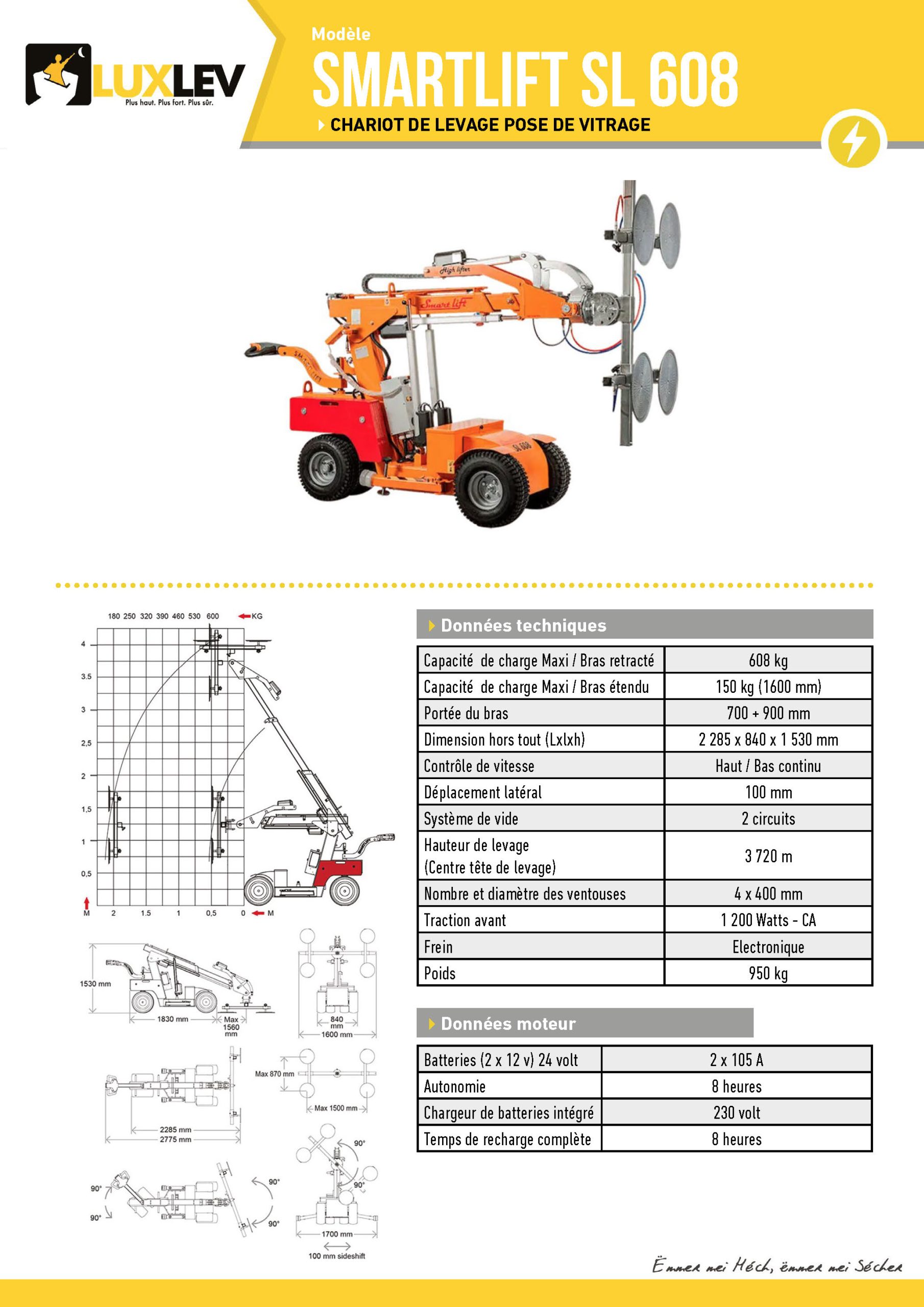 Lire la suite à propos de l’article smartlift-sl-608 (4349V)